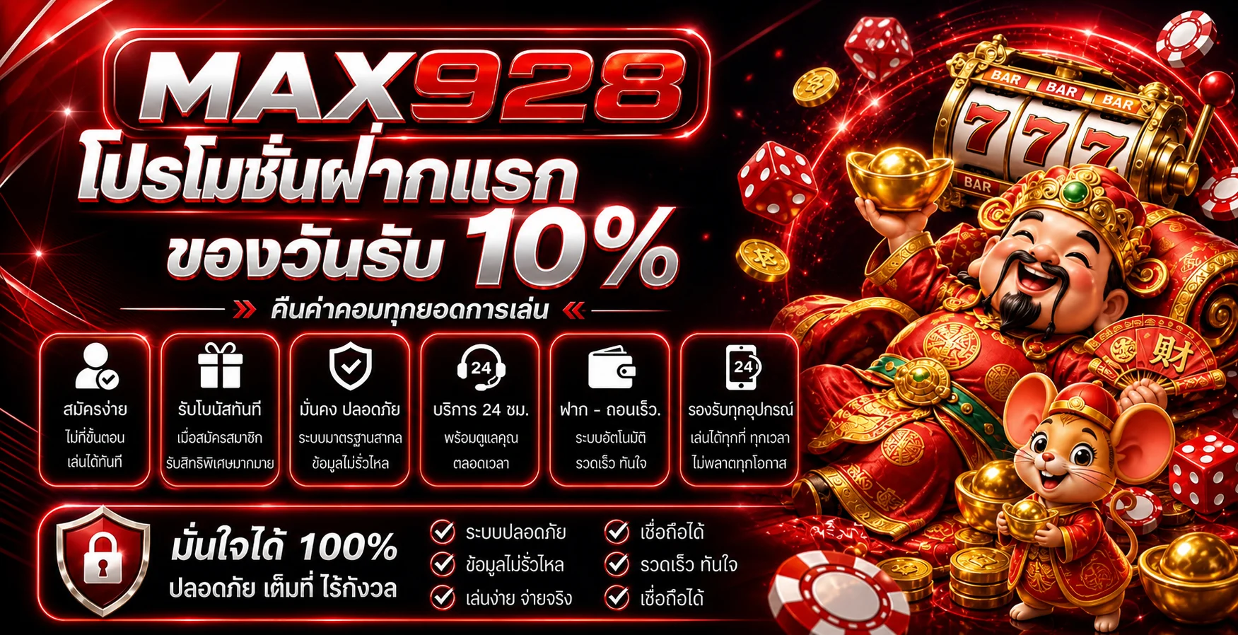 คู่มือใช้งาน MAX928 มือถืออย่างรับผิดชอบ