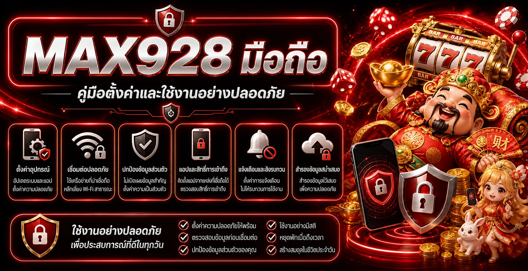 MAX928 มือถือ คู่มือตั้งค่าและใช้งานปลอดภัย