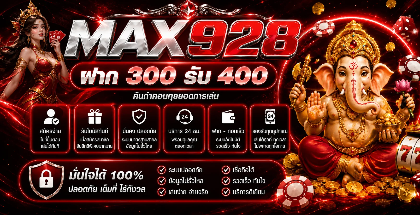ภาพรวมหมวดเกม MAX928 และตัวละครเกม